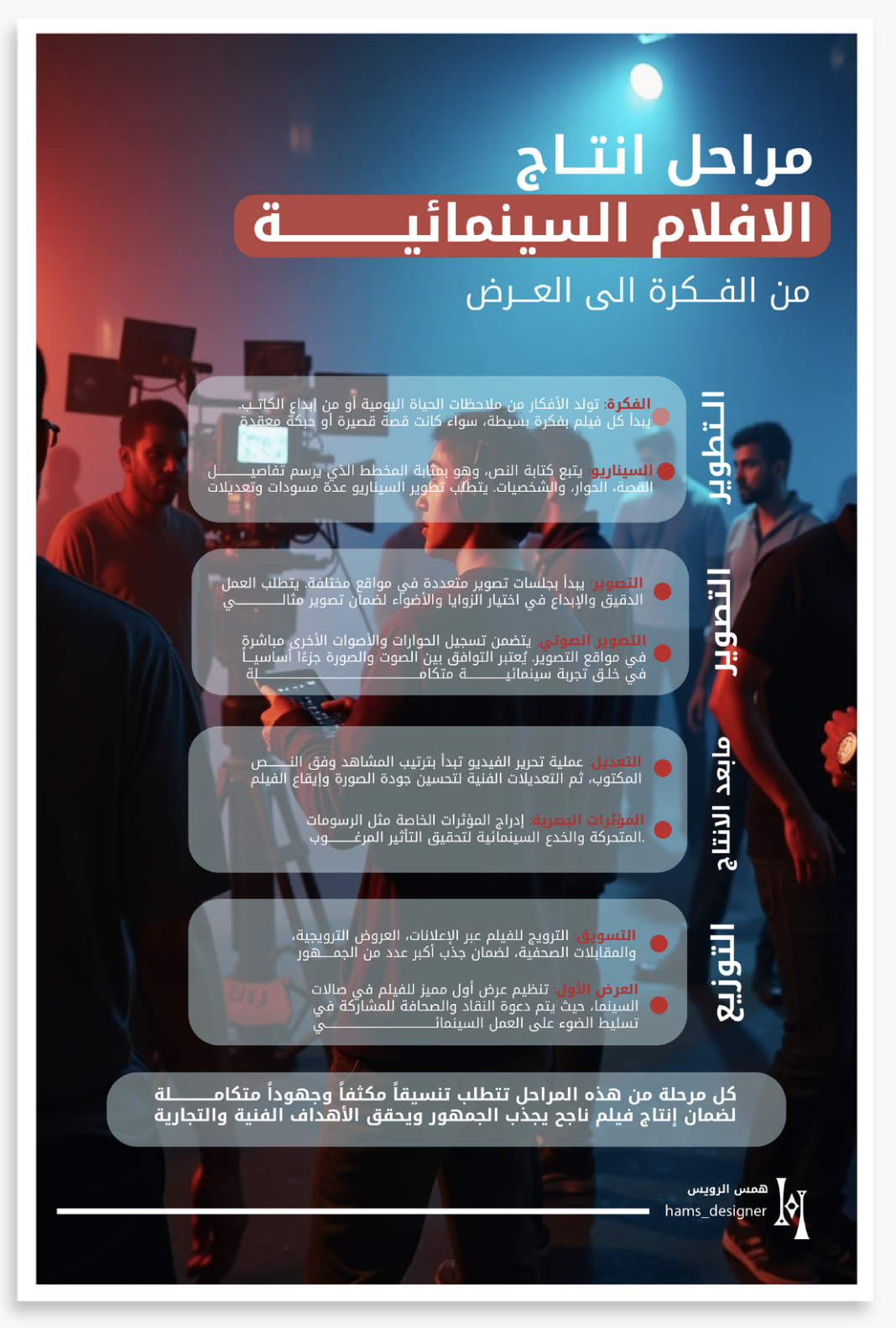 انفوجرافيك ٢
